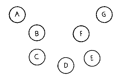 globes diagram