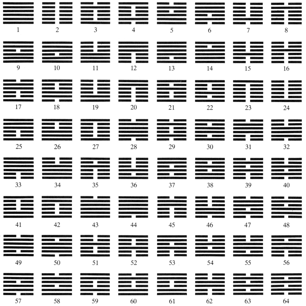 iching_hexagrams