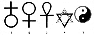 Symbols