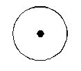circle with a dot