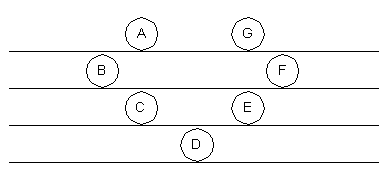 diagram: planetary chain