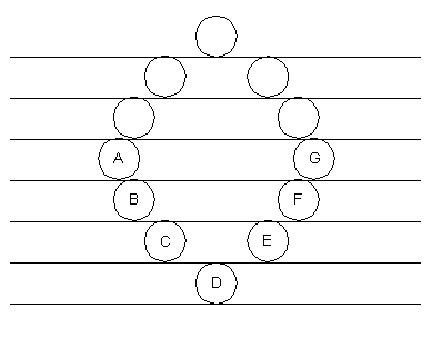 diagram: twelve globes