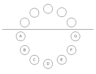 diagram: twelve globes