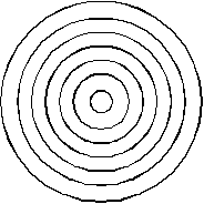 concentric circles