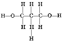 Chemical Symbol for Glycerine