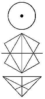 Geometric symbols