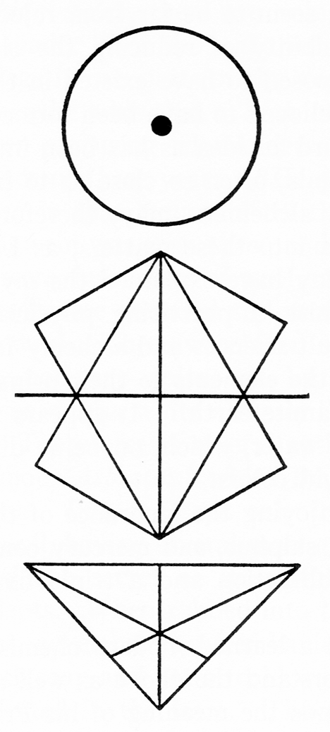 Geometric symbols