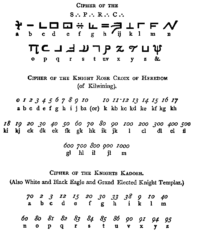 Masonic secret ciphers