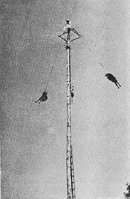 image: Flying Pole in Chichicastenango