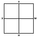 image: symbolizing the astronomical cross