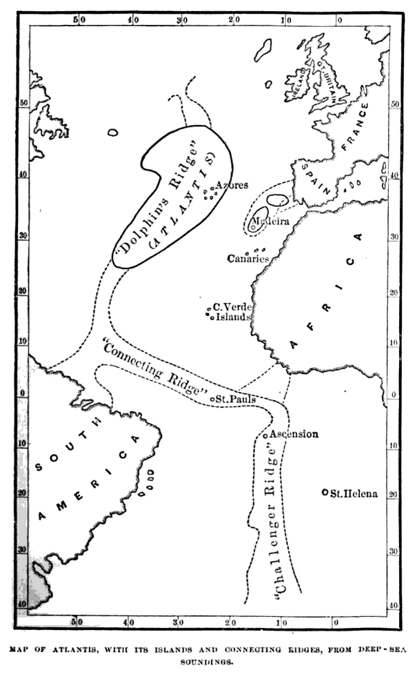 Map of Atlantis