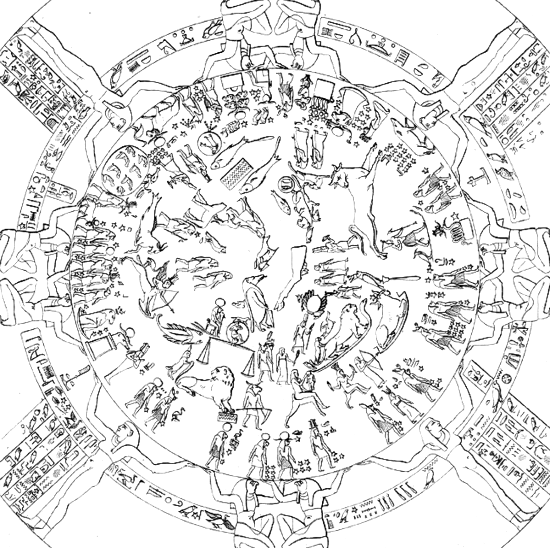 Dendera Zodiac